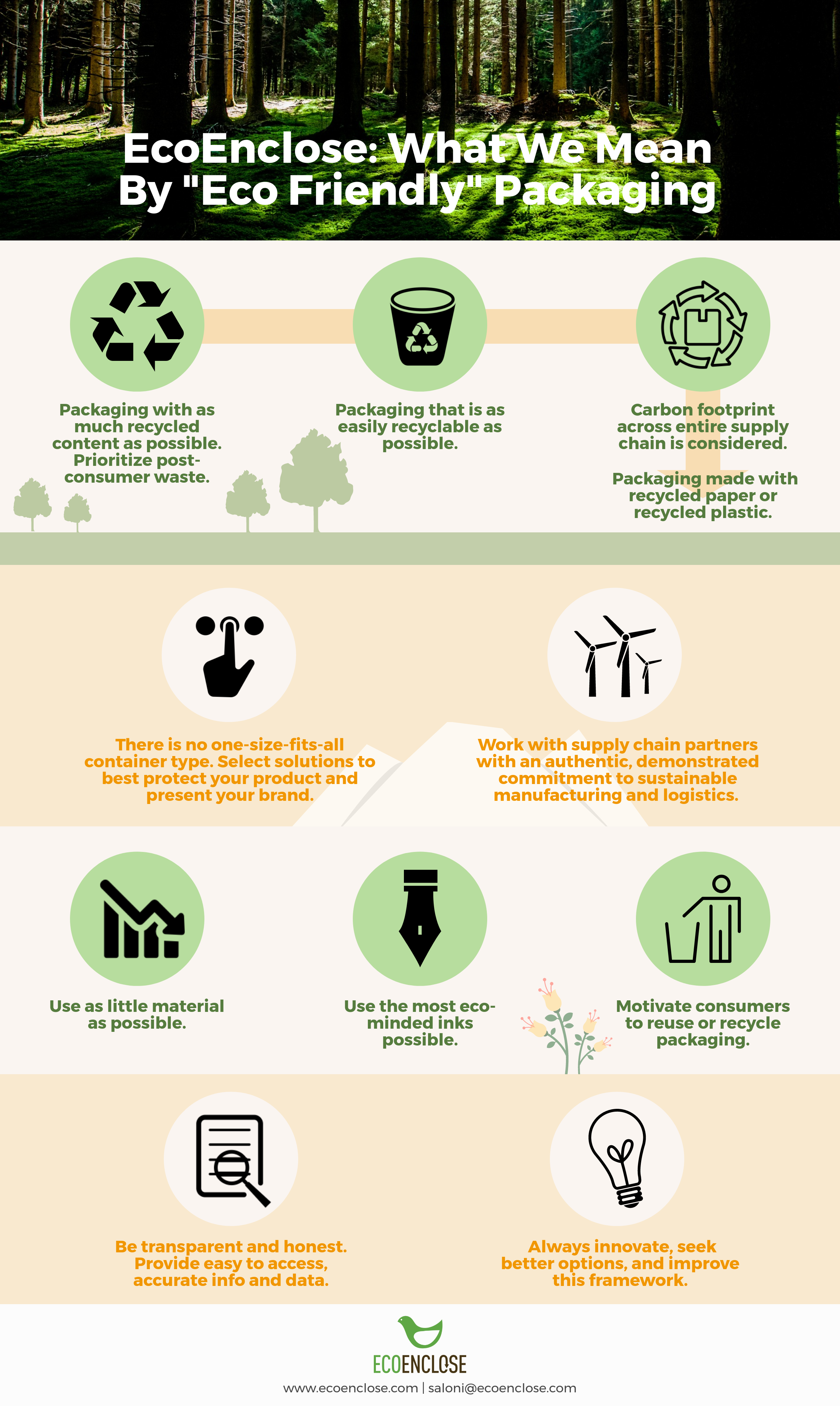 Sustainable Packaging