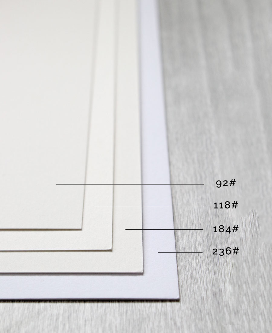 Paper Thickness Gsm Chart