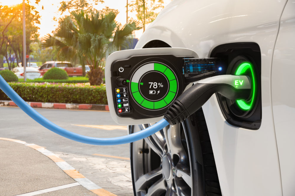 Current environmental trends in business