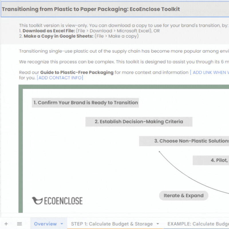 plastic-to-paper toolkit
